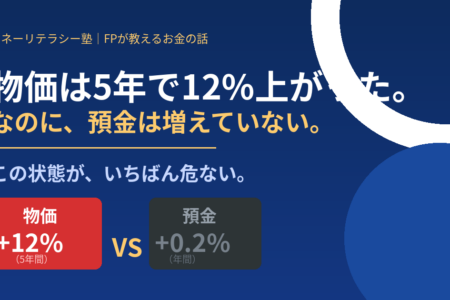 「５年で物価は12%上昇してますが、あなたの預金は増えてますか？」